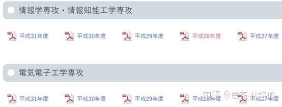 日本计算机研究生 情报学修士 考试攻略 九州大学篇 知乎