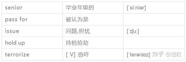 老友记学英语1 Monica一不小心放了罪 知乎