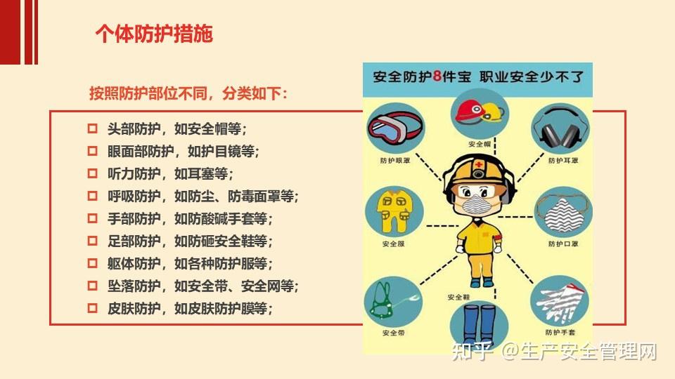 ppt 2024年《职业病防治法》宣传周 用人单位职业卫生培训