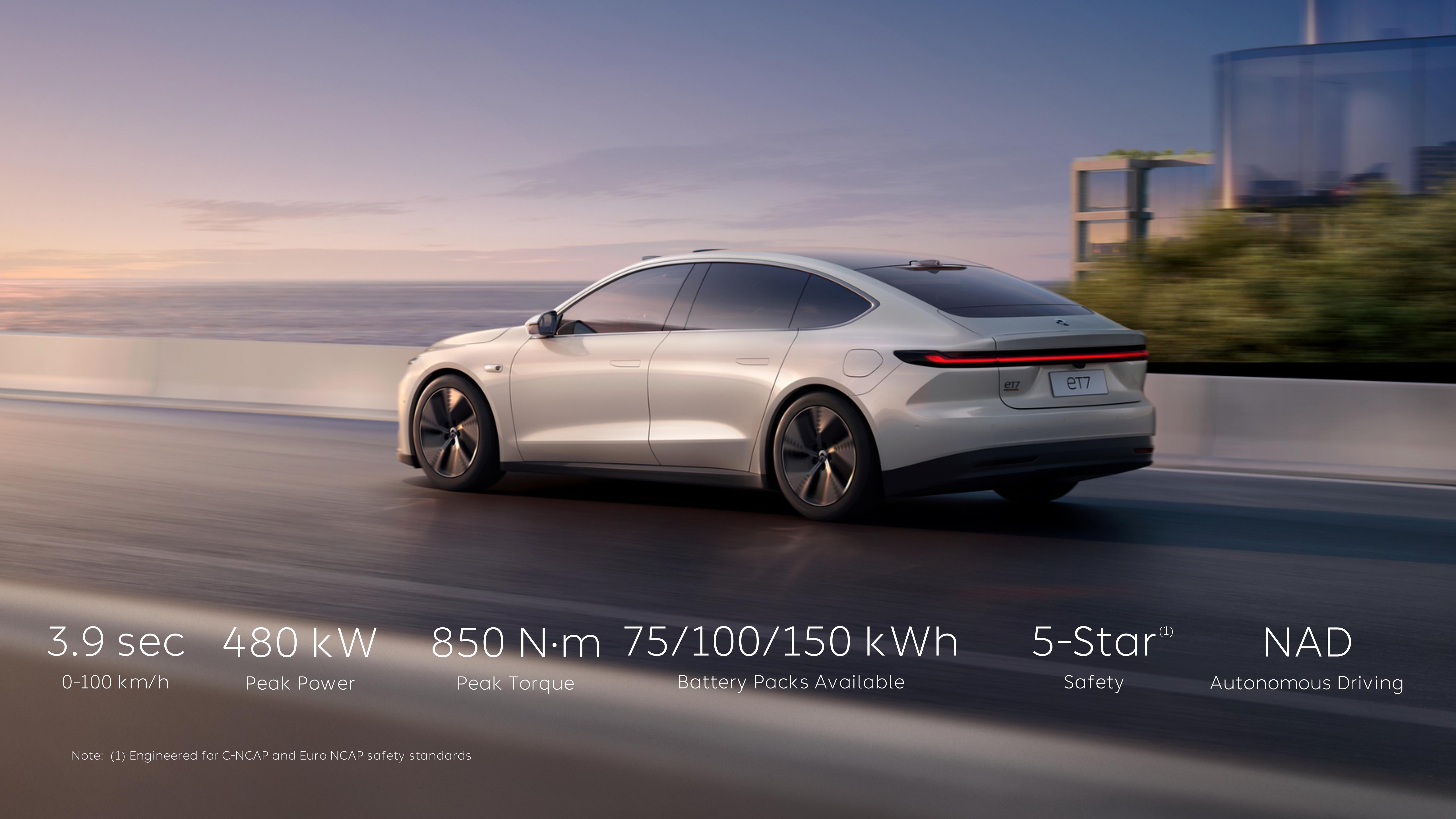 碳化硅eds加持蔚来给et7的电驱系统搞了什么黑科技