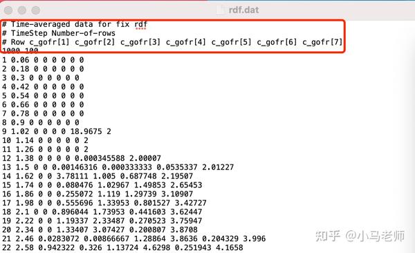 lammps数据后处理：Python绘制rdf曲线 - 知乎