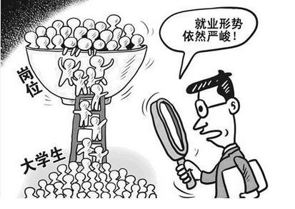 就业形势严峻现象 v2-fcfe098c727487e3ec3185e622b876cf_1440w.jpg