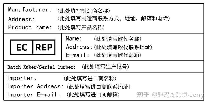 2025服装出口欧盟指南:欧代与英代标签合规要点 - 知乎