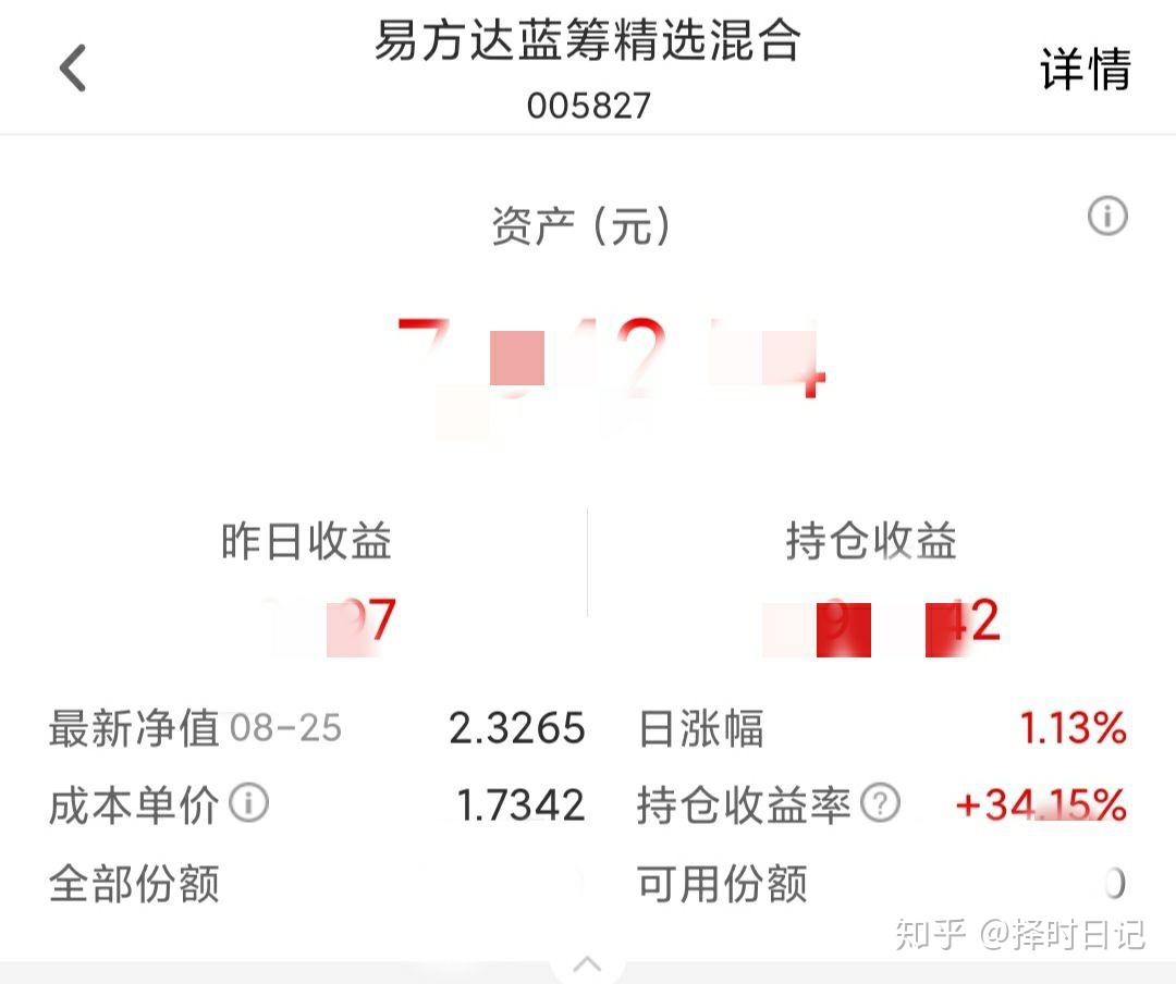 昨日兴全公司又发行新的基金了  兴全合丰三年持有混合(009556),一天