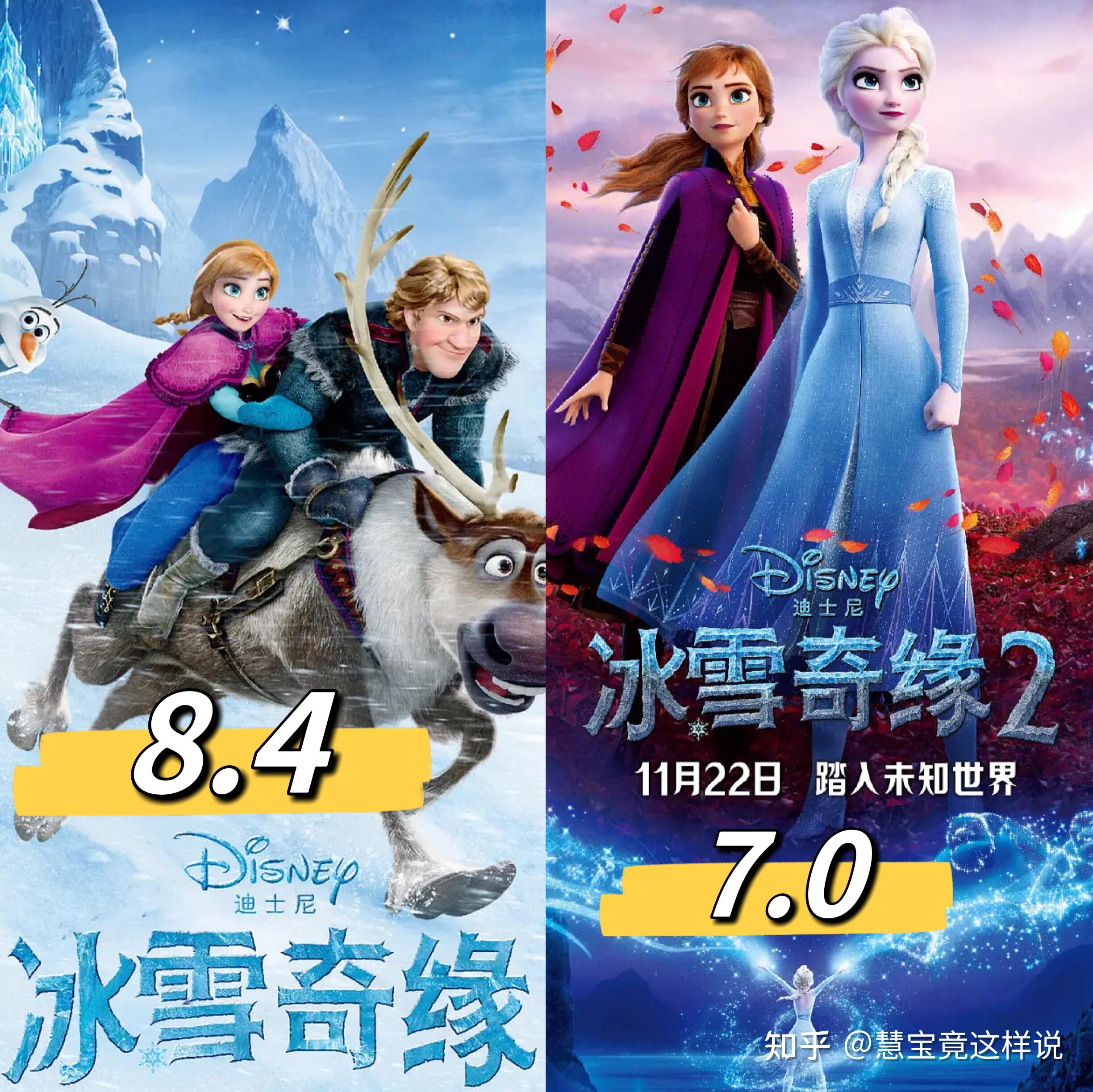 13.冰雪奇缘1,2 (frozen)