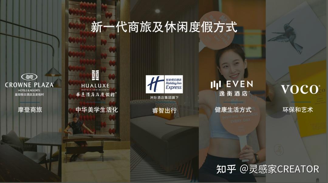 张静兴《新一代生活方式与酒店设计》|「新潮大会」演讲实录 - 知乎