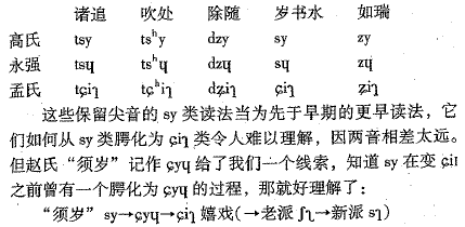 瑞安方言果遇摄演变小探