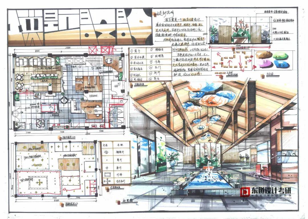 室内设计考研快题高分作品分享 - 知乎
