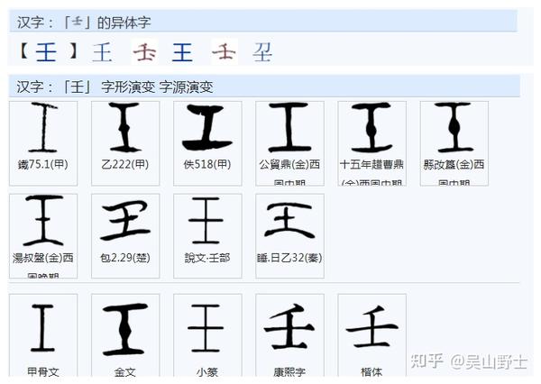 甲乙丙丁戊己庚辛壬癸,十天干分别是什么意思? - 知乎