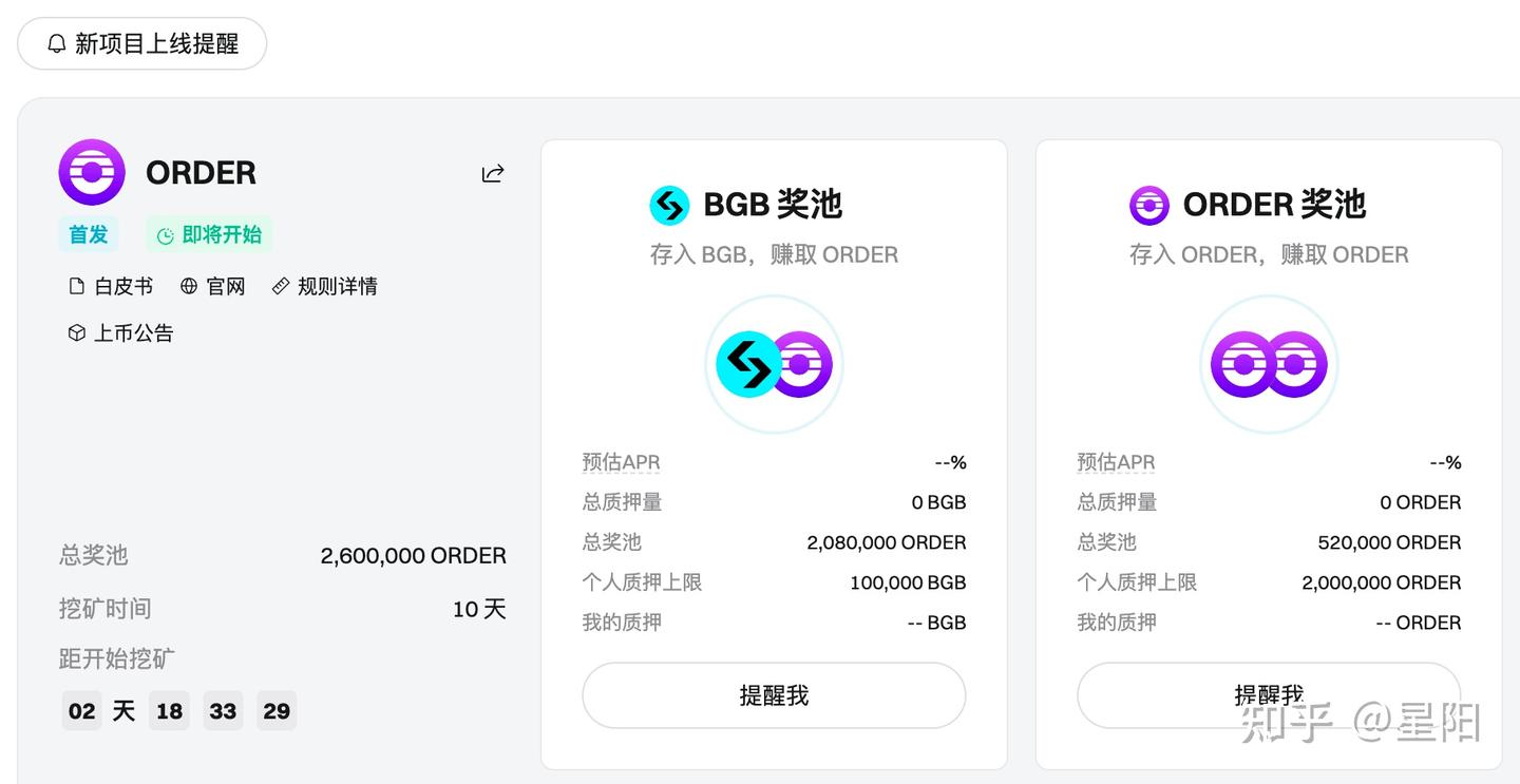 今日大事件】【今日大事件】受鲍威尔讲话刺激，比特币以太坊触及6.5万、2800；Bitget Launchpool 8月26日上线ORDER - 知乎