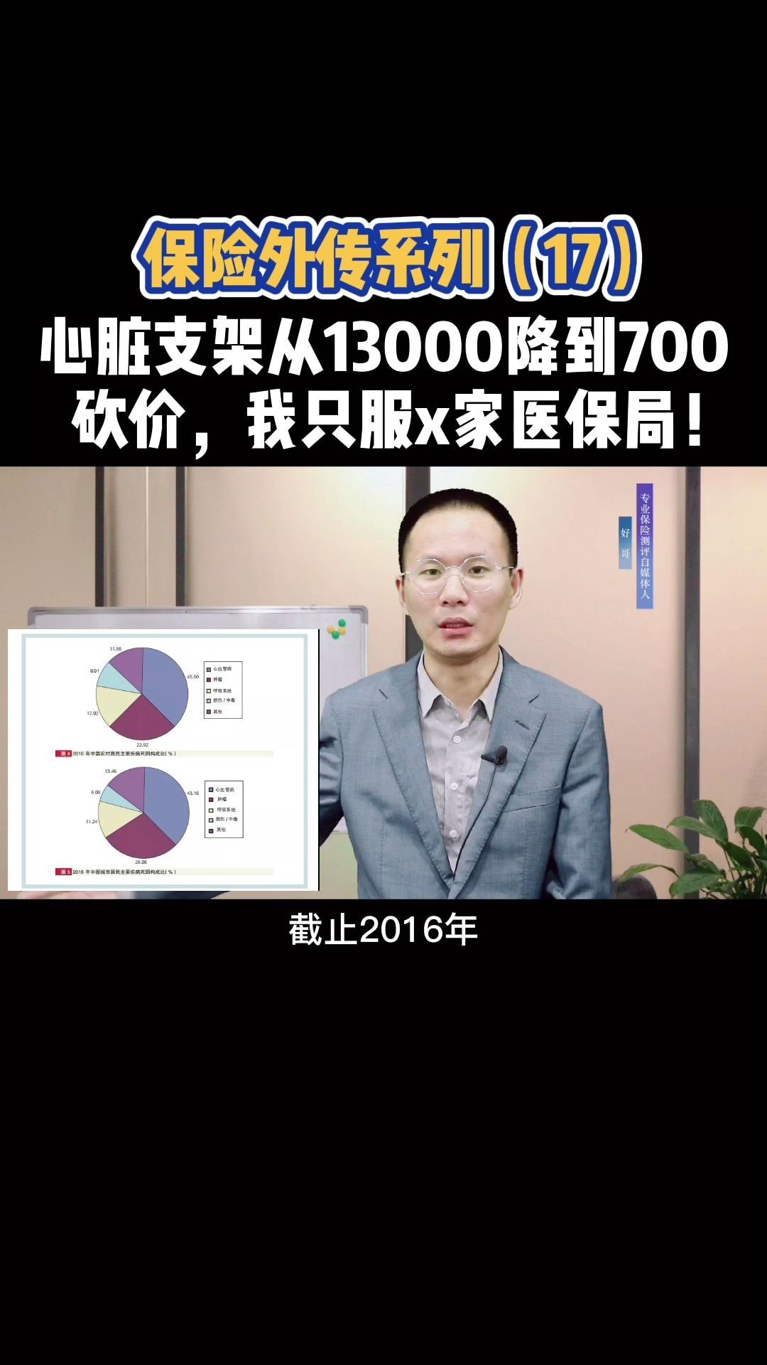 心脏支架降价真的是好事么?