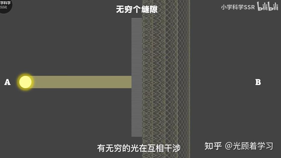 科普学习-光的部分反射现象是什么? - 知乎