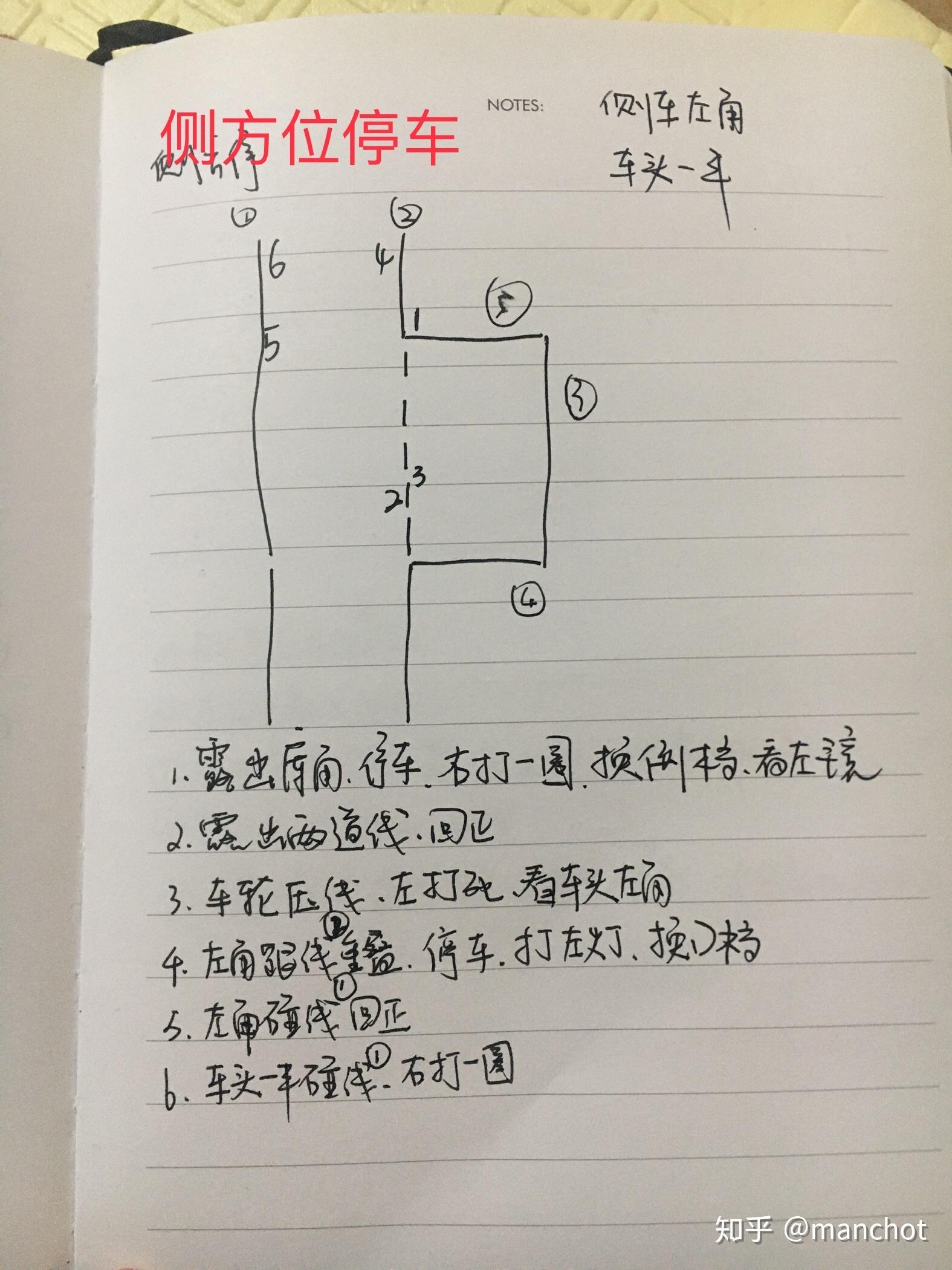 科目三,12月5號,平湖考場100分一把過!