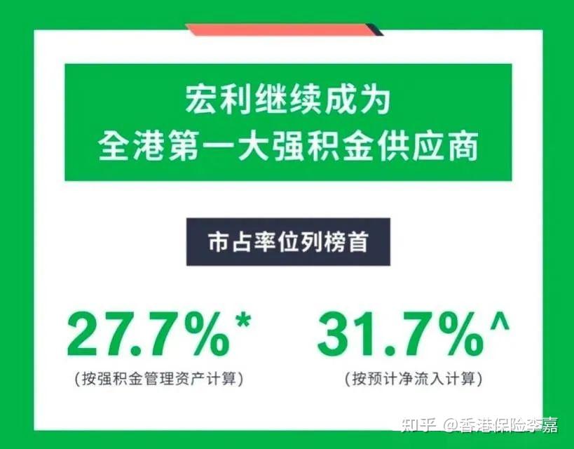 750万香港人靠它养老,香港宏利究竟哪些过人之处? - 知乎