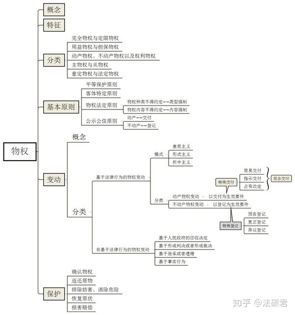 四川高院组成合议庭审理五粮液古窖土地争议案 陈有西学术网