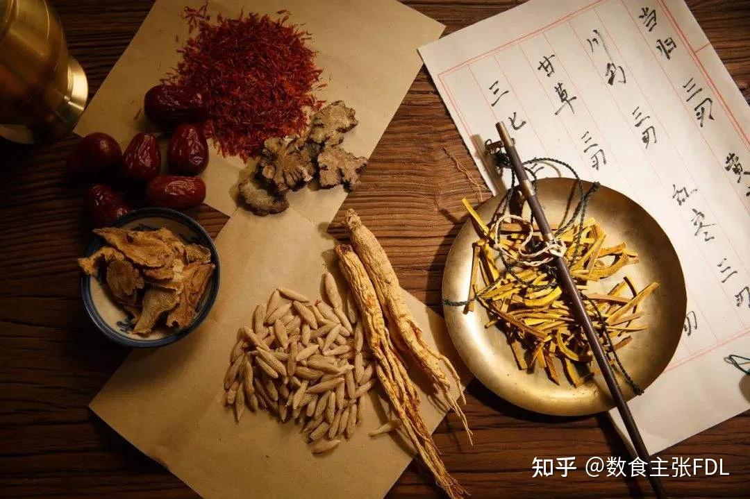 乘“国潮”东风之势,中式滋养品如何滋养出千亿蓝海市场 - 知乎