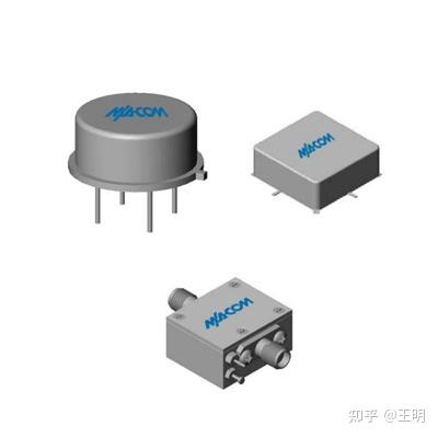 Sml1 SML1信号限制器 - 知乎