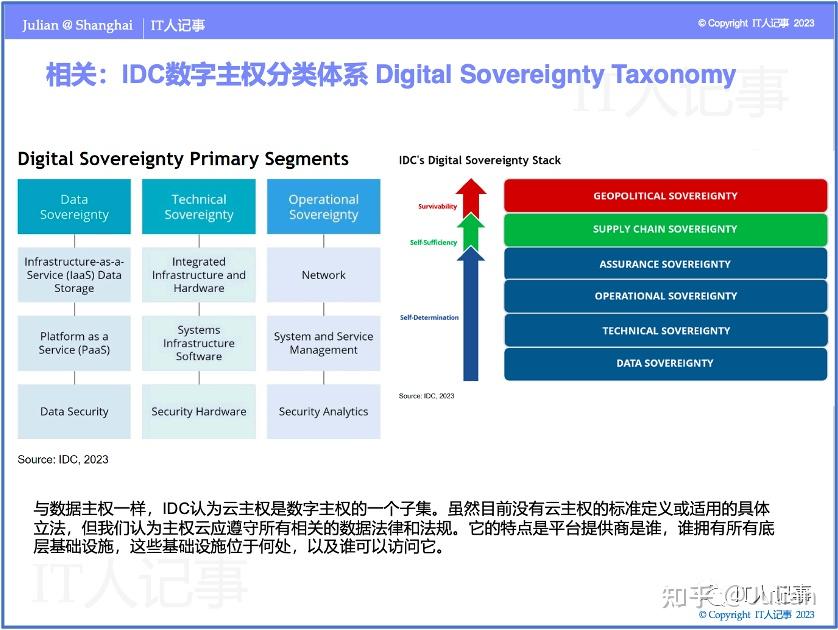 揭秘云山雾罩的