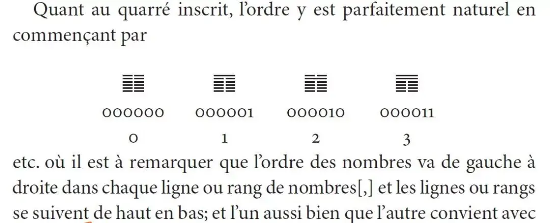 孙涤教授实锤莱布尼茨二进制确实受易经启发中华文明的又一大贡献