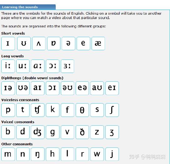 建议收藏!BBC史上最全音标课程(附免费资料+视频) - 知乎