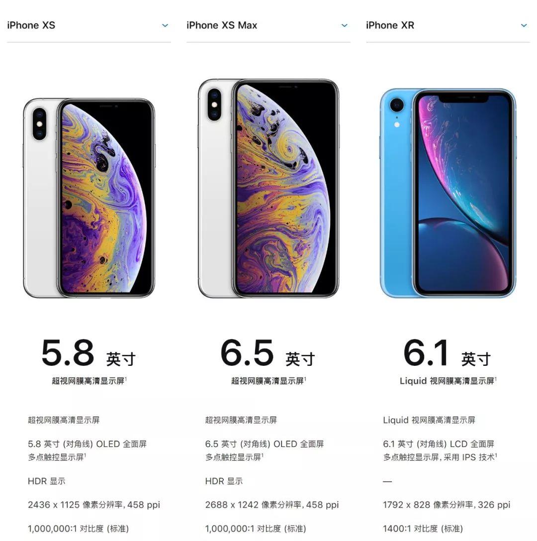 问答iphonexr和iphonexs选谁好