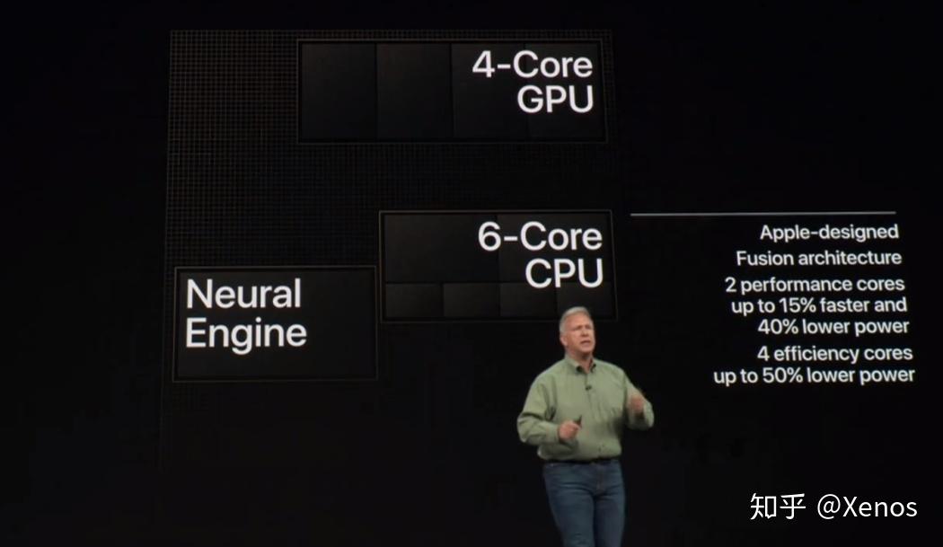 ipad2018是第几代的 v2-fd6016ffa0095e75b0abd7c513915fef_r.jpg