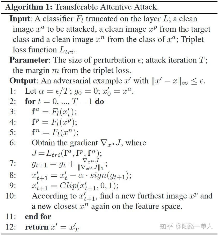 Push & Pull Transferable Adversarial Examples With Attentive Attack论文