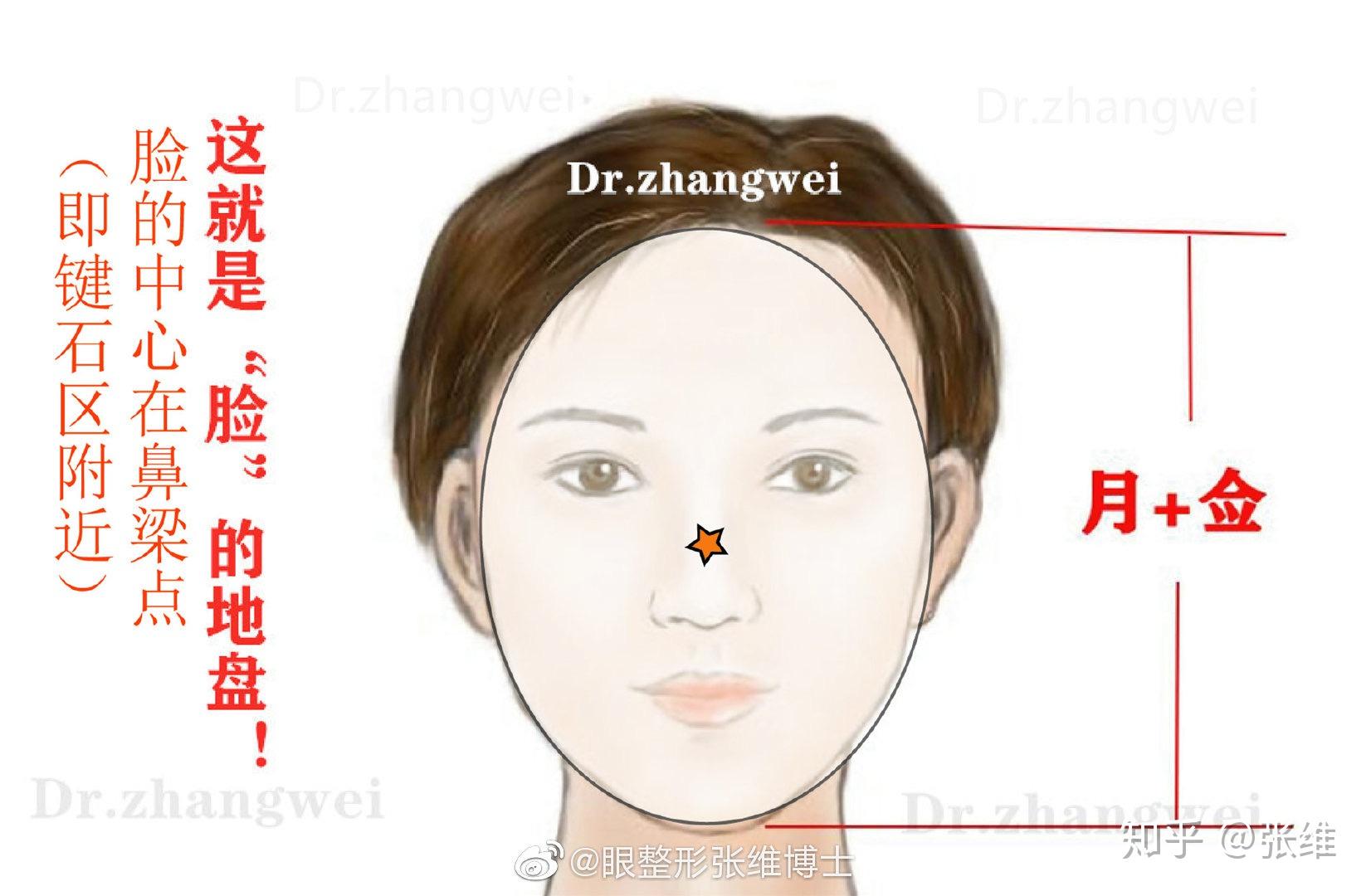 怎么瘦下巴脸颊 v2-fd6495426bf6533a3c7e8ff9b8b048c4_r.jpg