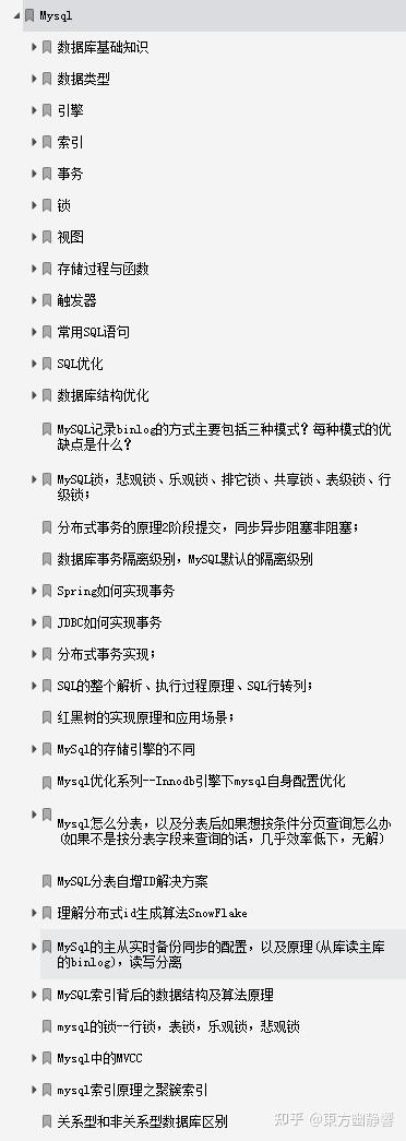 2025年面试必问的Java面试八股文及答案整理(纯干货,超详细) - 知乎