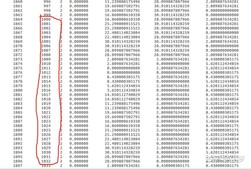 Atomsk lammps core shell bug 