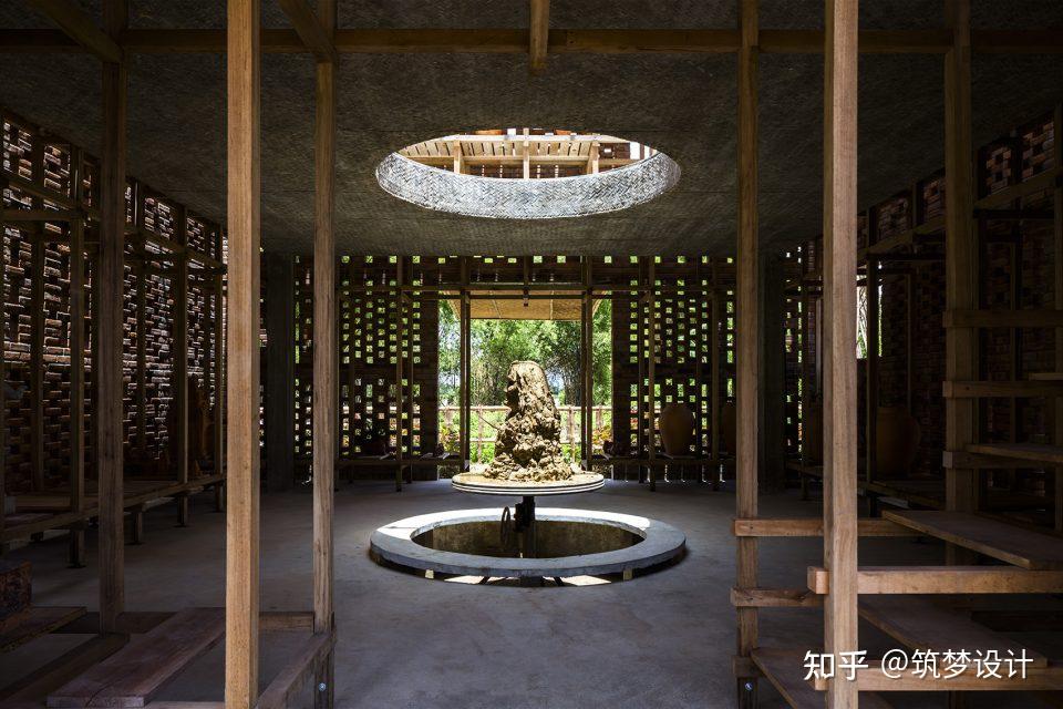 类型建筑快题专题攻克之创客工坊&艺术家工作室 - 知乎
