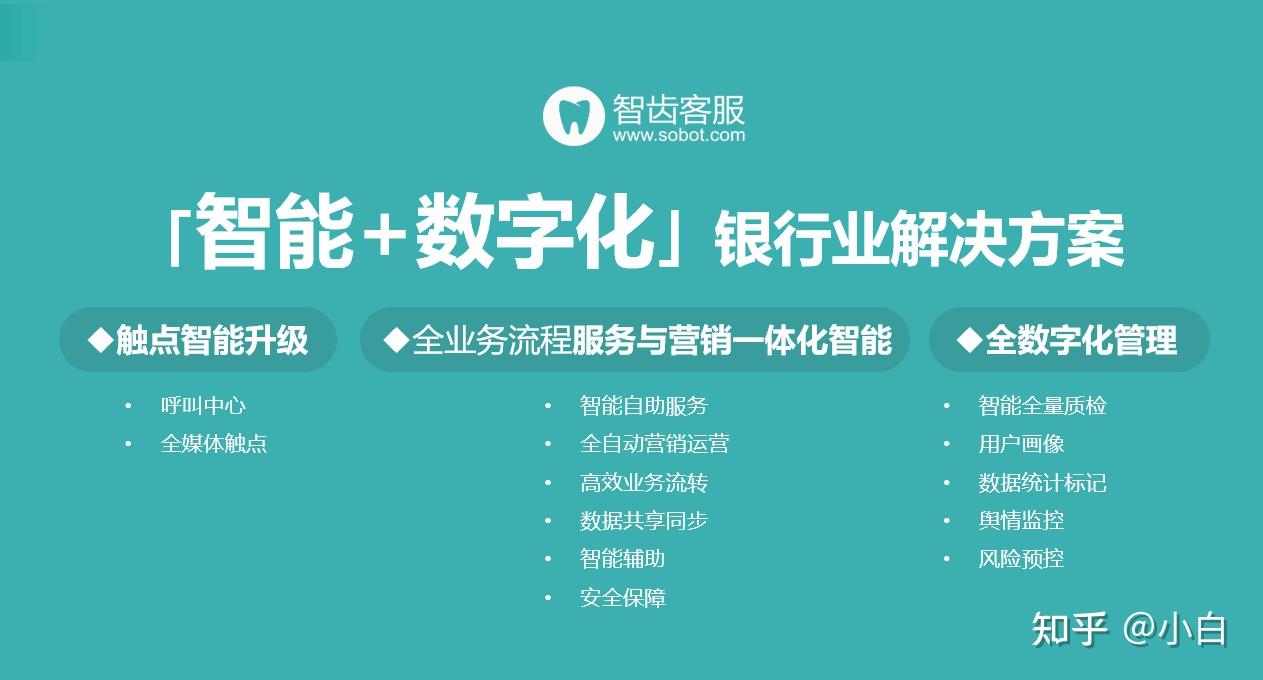 智能 数字化，智齿助推「银行业」服务营销全业务升级 知乎