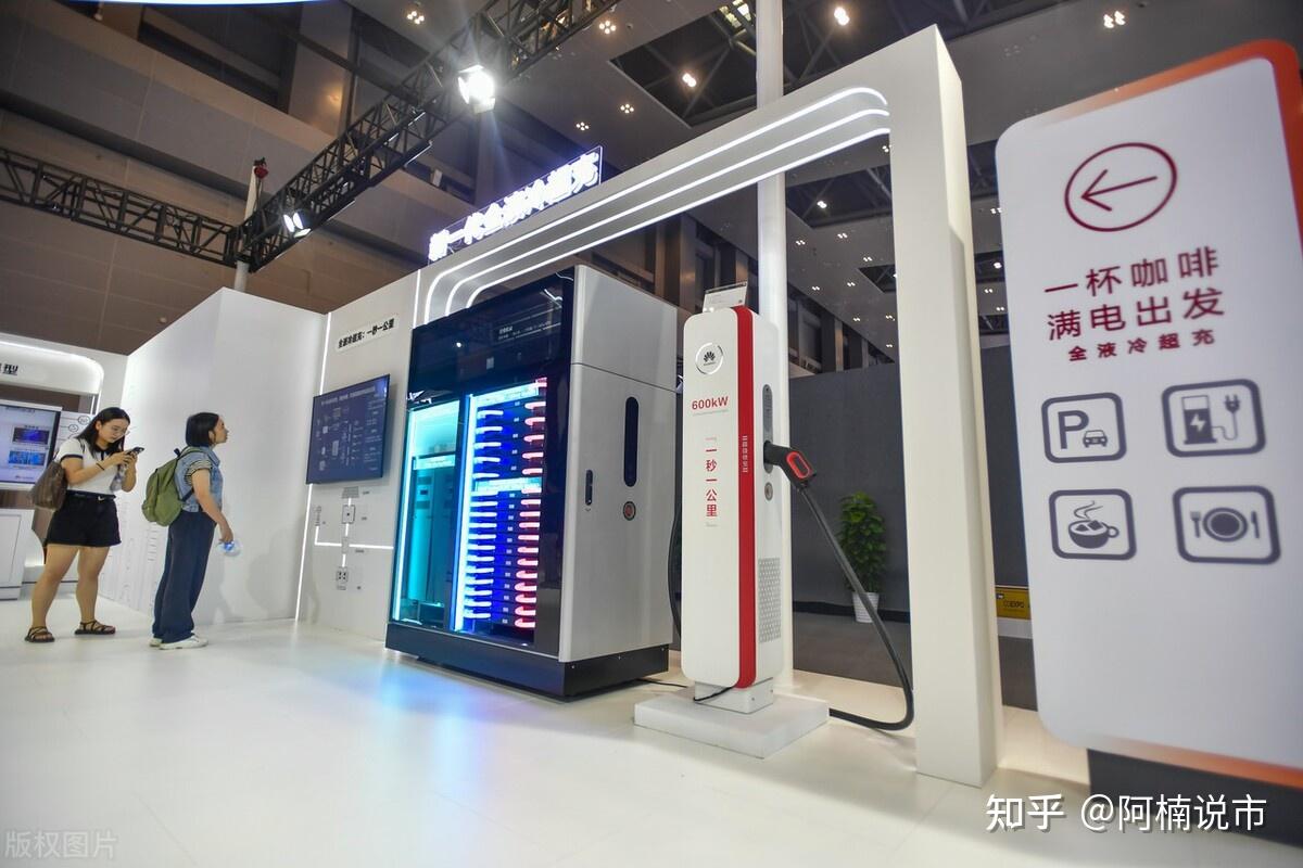 中国股市:华为充电网络大会在即,6大核心优质股,爆发在即!