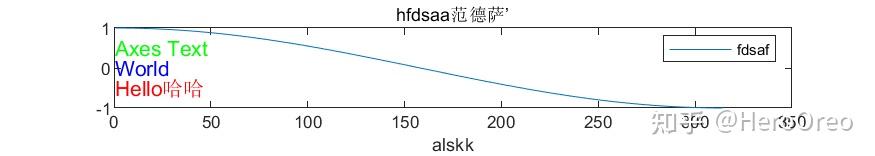 MATLAB设置图窗所有文字字体为【中文宋体+英文Times New Roman】 - 知乎