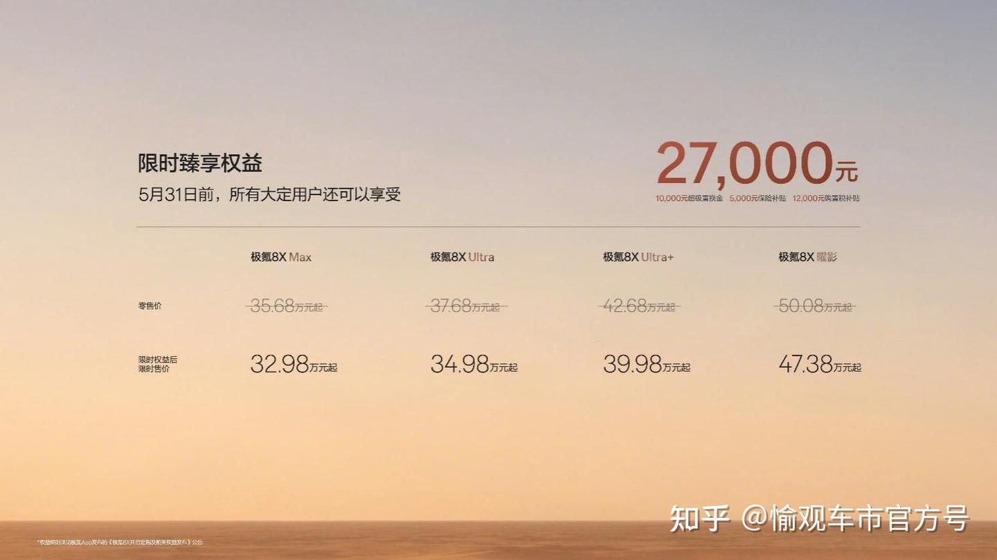 C:\Users\Rui.Zhu10\Documents\WXWork\1688855457801481\Cache\Image\2026-04\0417-极氪8X 16比9.046(2).jpeg