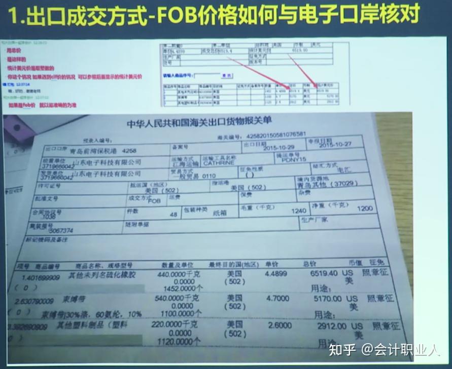 外贸出口退税会计难做吗有绝招哦