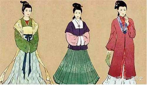 古代纳妾制:浅谈明代妻妾地位之差 - 知乎