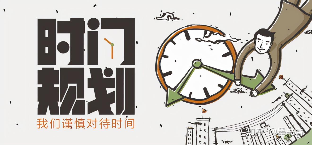 第三,我们该如何克服拖延懒惰?