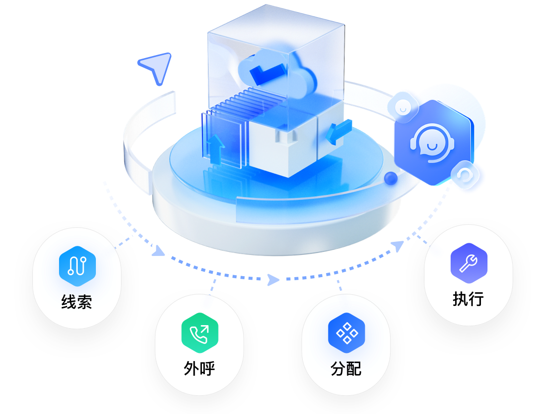 反诈AI风控系统哪家好？得助智能AI风控智能体新兴崛起助力金融反诈的未来