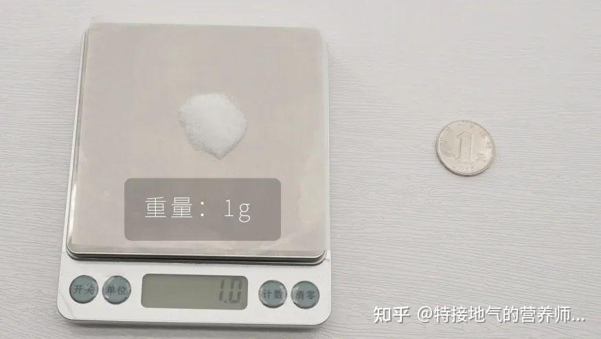 67张「用手做对照」的食物分量图，1秒让你知道该吃多少！ - 知乎