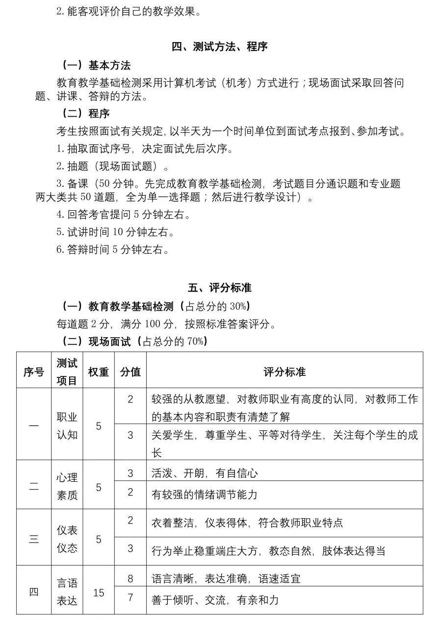 2024年上半年中小学教师资格考试面试公告