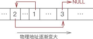 动图封面
