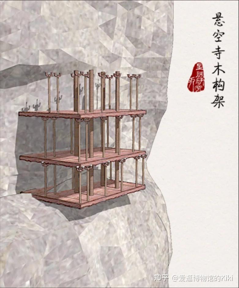 悬空寺——中国第一空中楼阁