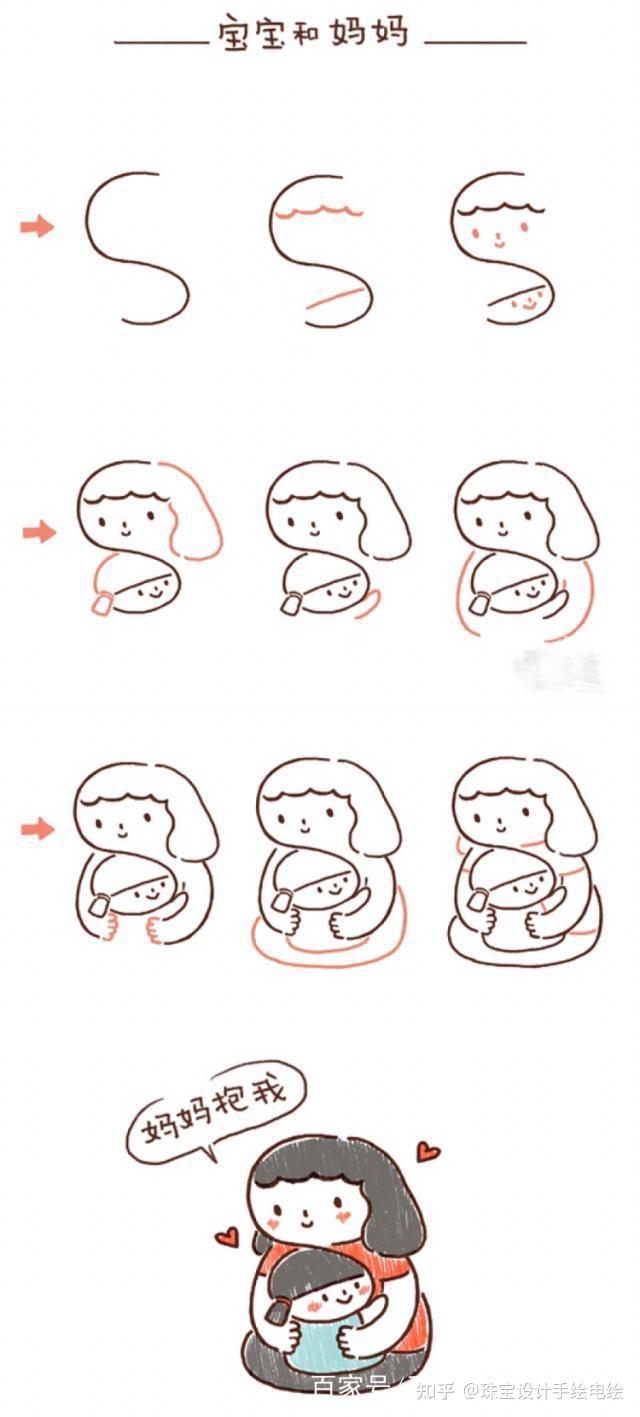 简笔画教程|只需简单几步，轻松画出可爱卡通人物 - 知乎