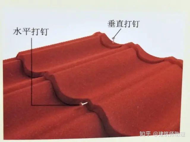 屋面瓦行业中,水泥瓦,陶土瓦(陶瓦),琉璃瓦,安装固定,都是垂直⊥打钉