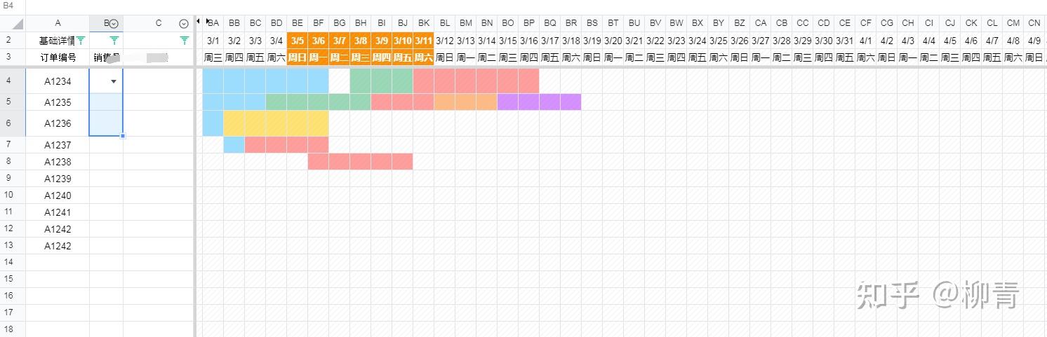 如何用excel制作甘特图，进行工作流管理，最廉价的多人项目进度管理方案，详细过程