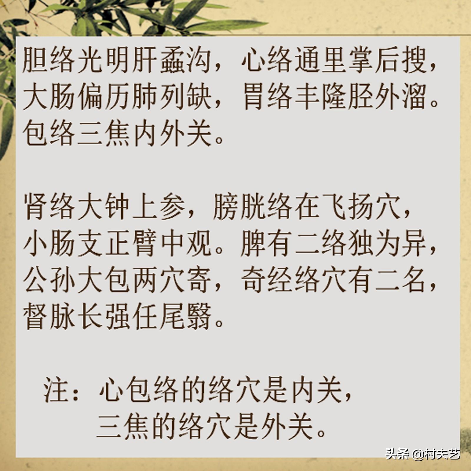 收藏版：人体十二经原穴歌、十五络穴歌 - 知乎