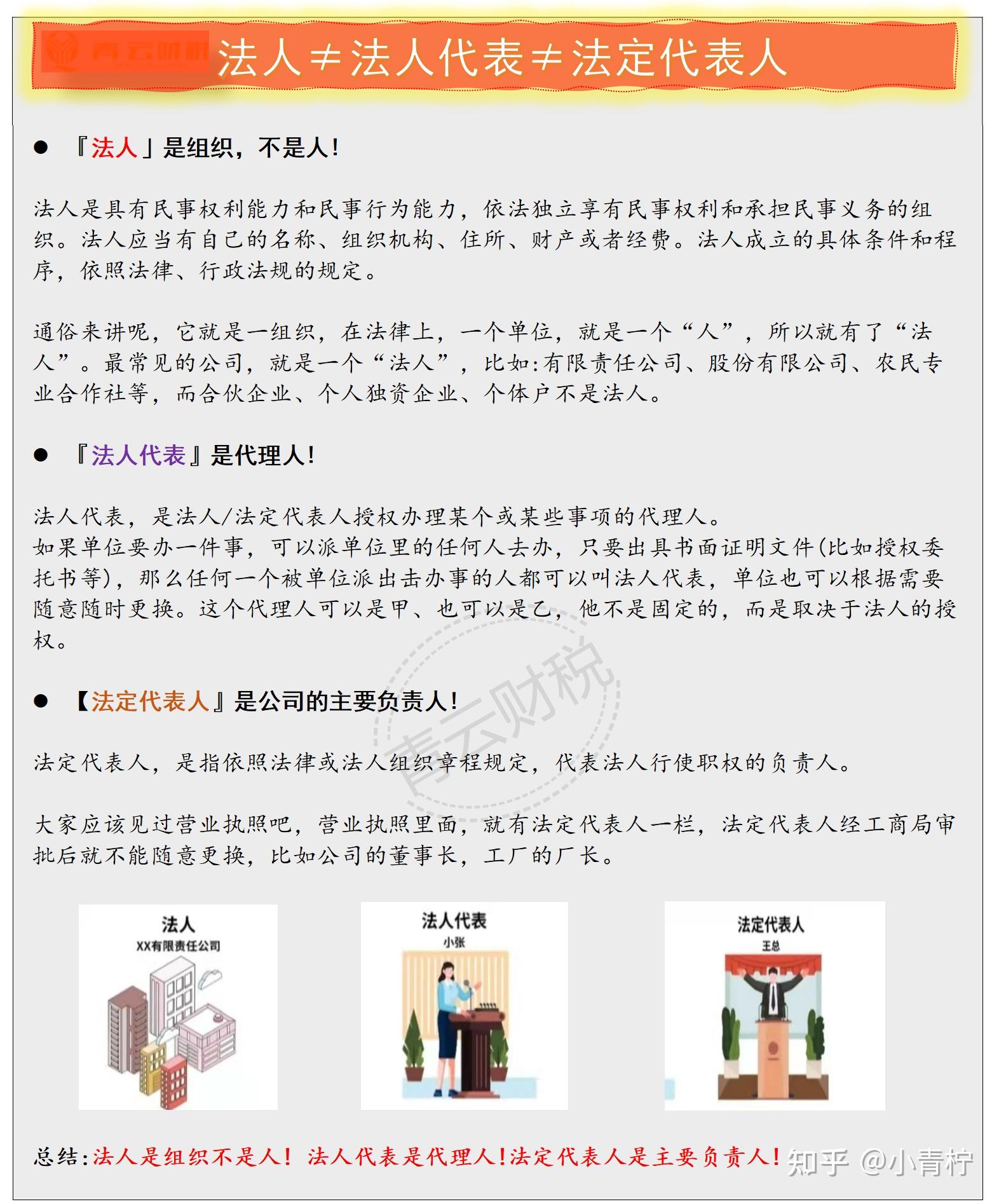 #法人 #法人代表 #法定代表人 区别 - 知乎