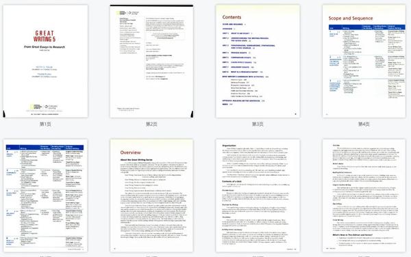 封神级的英语写作教材Great Writing F-5级别全套白板软件，教学必备！ - 知乎