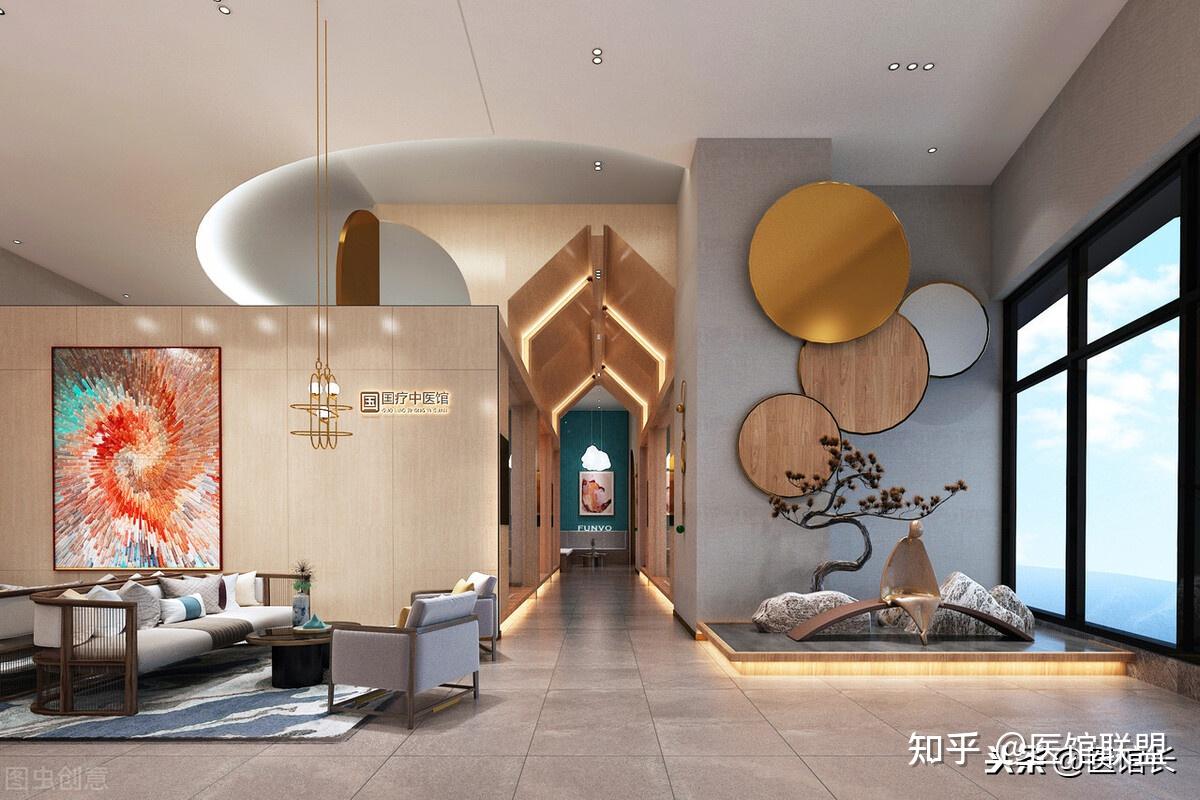 大健康的中医馆来了,你却完美地错过了 - 知乎